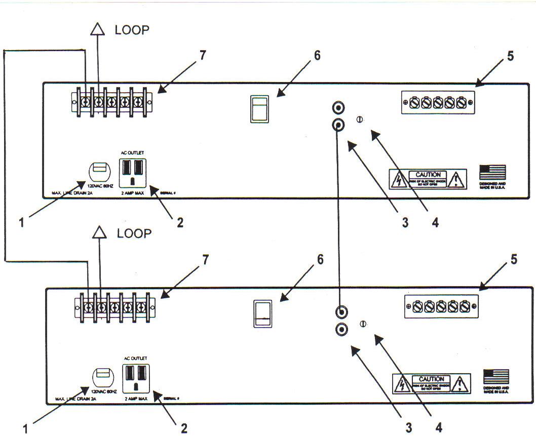 Bridging Satellite systems